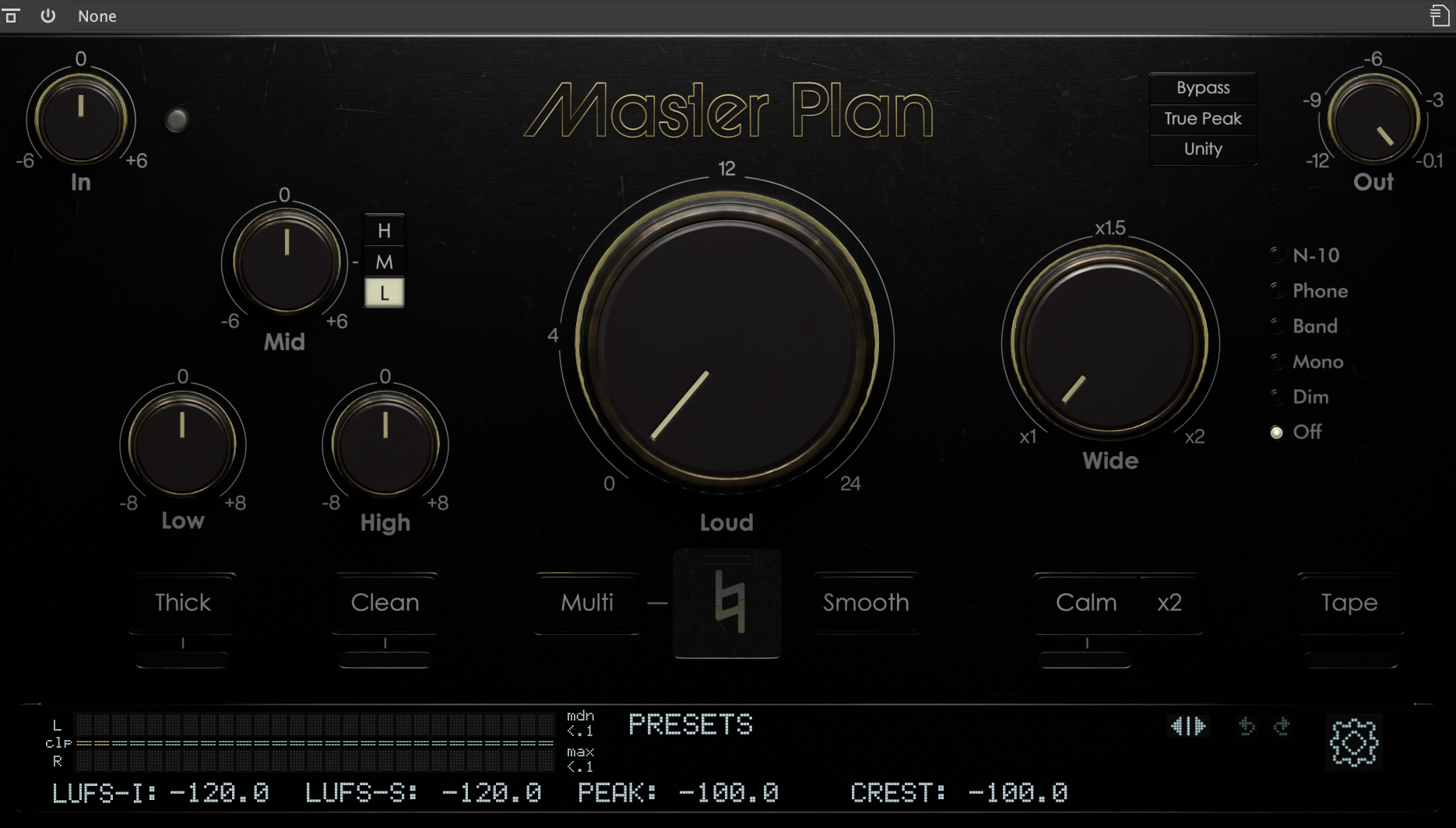 MusicHack MasterPlan